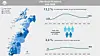Infografikken viser utviklingen i antall mottakere av uføretrygd i Nordland de siste årene.