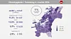 Infografikk for fjerde kvartal.