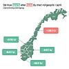 Norgespris i april