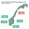 Norgespris i april