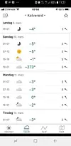 Kaldt blir det, men ikke så ille som det ble meldt på langtidsvarselet.