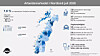 Infografikken viser utviklingen i arbeidsmarkedet i Nordland ved utgangen av juli 2026. Fylket har en ledighet på 1,6 prosent, mens Bindal skiller seg ut med en betydelig høyere ledighet enn fylkessnittet.